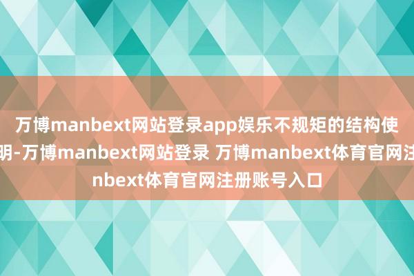 万博manbext网站登录app娱乐不规矩的结构使空间头绪分明-万博manbext网站登录 万博manbext体育官网注册账号入口