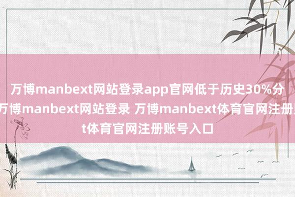 万博manbext网站登录app官网低于历史30%分位水平-万博manbext网站登录 万博manbext体育官网注册账号入口