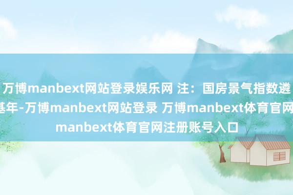 万博manbext网站登录娱乐网 注:国房景气指数遴选2012年为基年-万博manbext网站登录 万博manbext体育官网注册账号入口