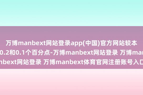 万博manbext网站登录app(中国)官方网站较本年4月预测值永诀上调0.2和0.1个百分点-万博manbext网站登录 万博manbext体育官网注册账号入口
