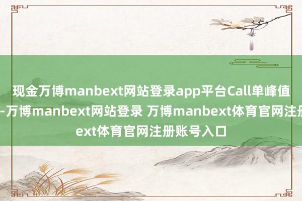 现金万博manbext网站登录app平台Call单峰值在6750点-万博manbext网站登录 万博manbext体育官网注册账号入口