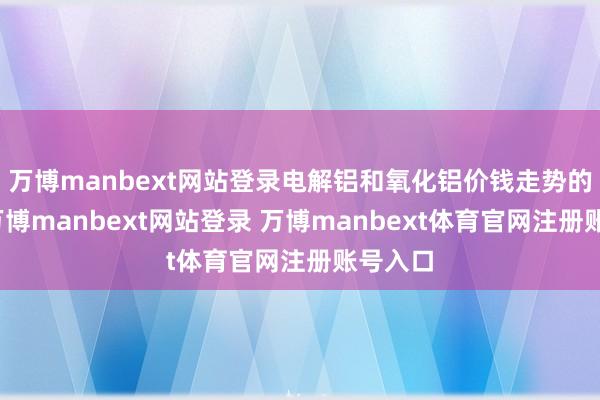 万博manbext网站登录电解铝和氧化铝价钱走势的各异-万博manbext网站登录 万博manbext体育官网注册账号入口